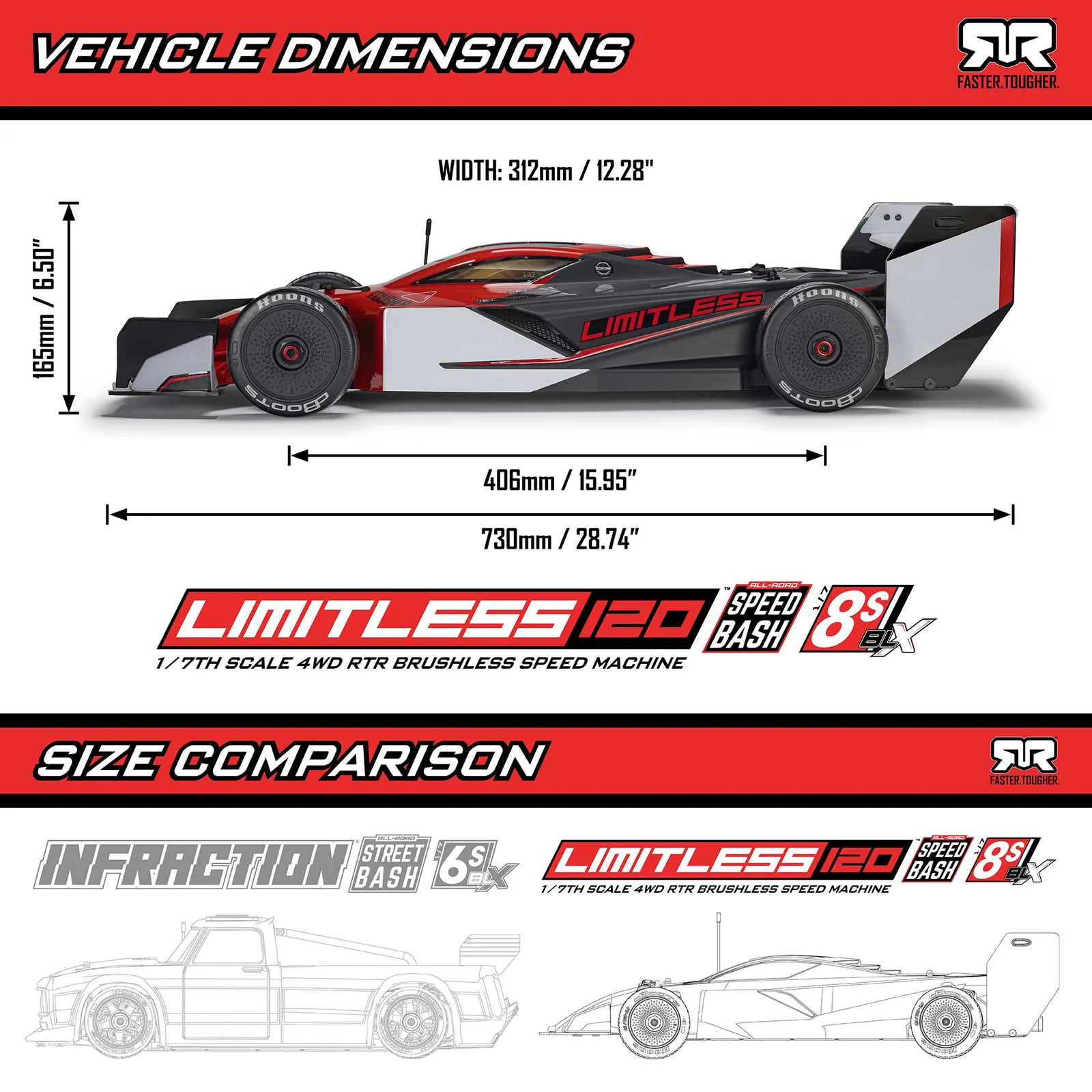 מידות ומשקל — 1/7 LIMITLESS 120 8S AVC 4X4 RTR Speed Machine Combo (2 Batteries Included)